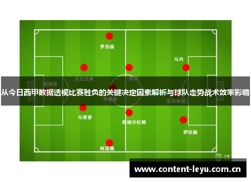 从今日西甲数据透视比赛胜负的关键决定因素解析与球队走势战术效率影响
